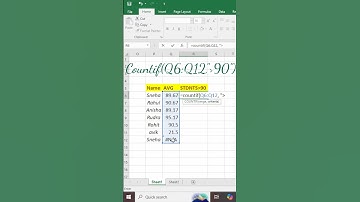 Excel COUNTIF Formula Explained in 60 Sec! 💻📊 | Cyber Sikhsha