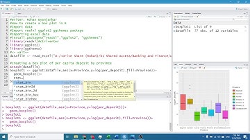 Creating box plot in R usnig ggplot2 (in English Language)