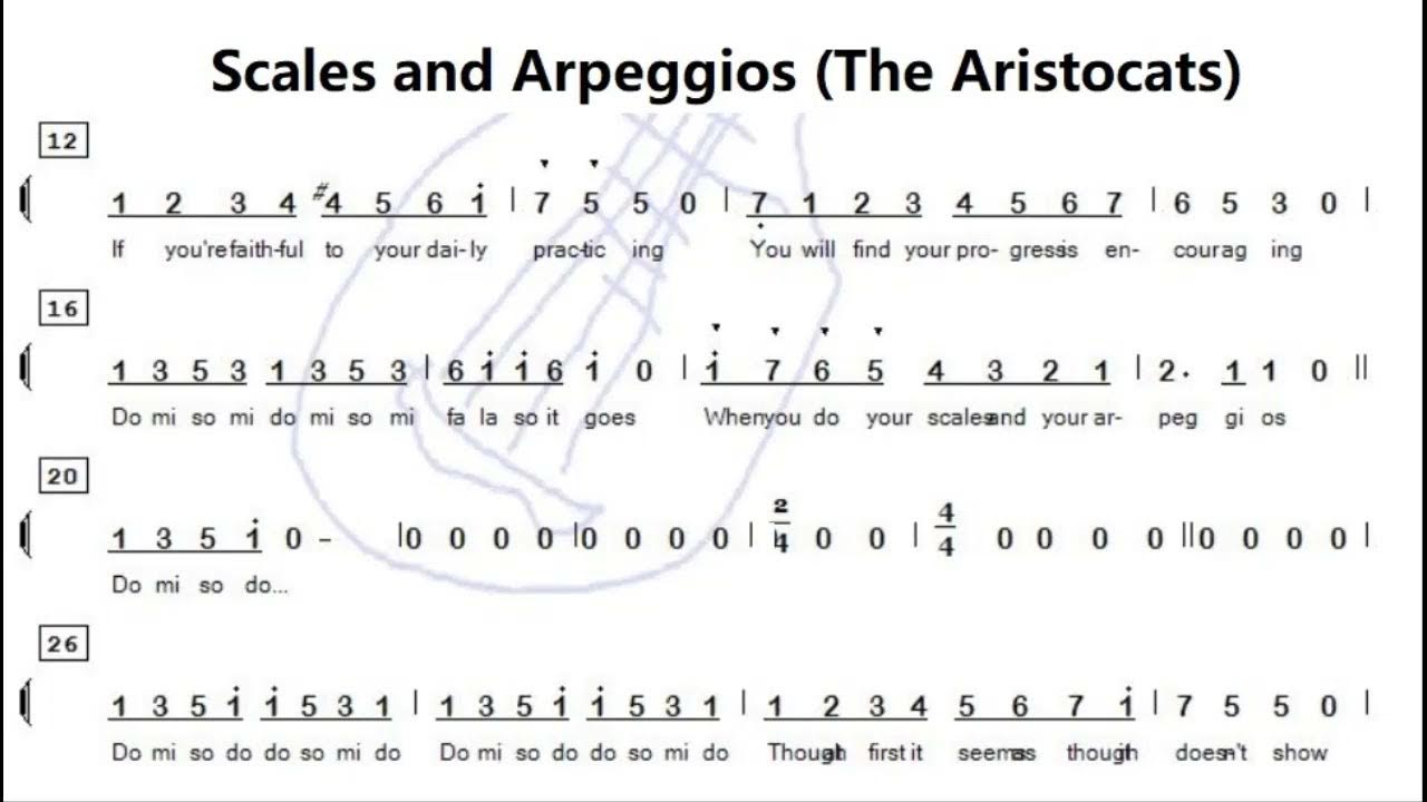 Scales and Arpeggios The Aristocats C调伴奏 instrumental in C YouTube