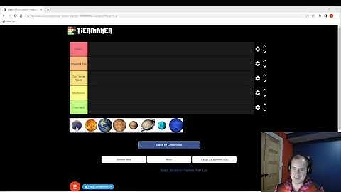 Ranking Solar System Planets