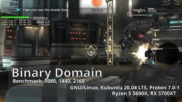 Binary Domain, Proton 7.0-1 Linux , Benchmark
