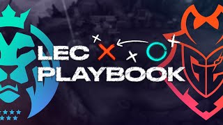 LEC Playbook - How MAD Lions Set Up Side Lane Dives