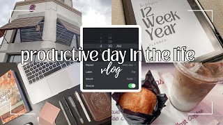 Productive Vlog ☕ 4am morning routine | digital planning | mom of two under two | 12 weekyear 2024
