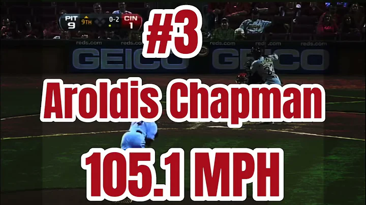 Top 5 Fastest Pitches in MLB History