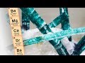Щелочноземельные металлы Все свойства Щелочноземельные металлы Все свойства