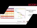 Tour of the Phoenix Project Manager (Version 5) General Layout and How to Customize Activities