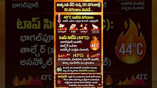 High temperature cities in india #atmosphere #temperature #weather #gktelugu #currentaffairs #news
