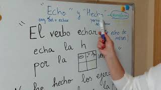 HECHAR O ECHAR. ¿CUÁNDO SE USAN?