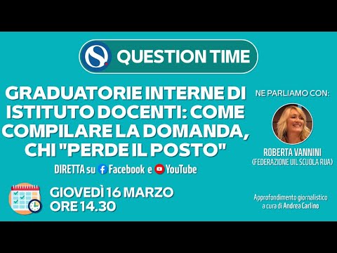 Video: Dov'è il consiglio scolastico del distretto di peel?