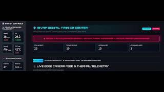 Information IBVAP — AI Border Video Analytics Platform | SIH 2026 | Team Brand New Day (SIH26187) News