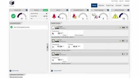 Lascar EasyLog Cloud Tutorial: Acknowledge and Reset Alarms