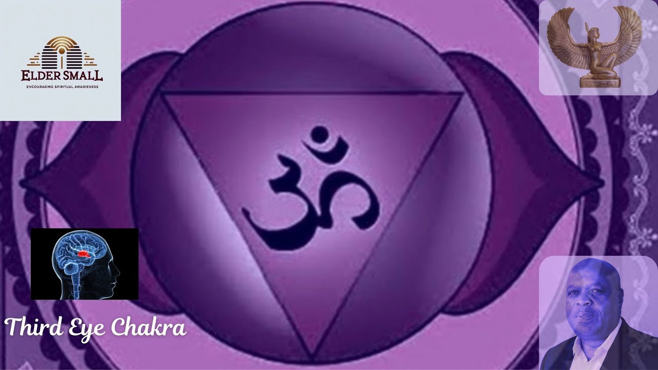 Third Eye Chakra; it is known as the pineal gland, a small, cone-shaped ...