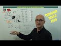 Diseño circuito driver lampara LEDs en AC (Clase 39.2)