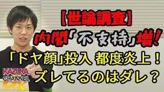 【世論調査】｢ドヤ顔｣の経済対策が都度炎上！不支持が上回って大焦り！ズレてるのは誰だ？