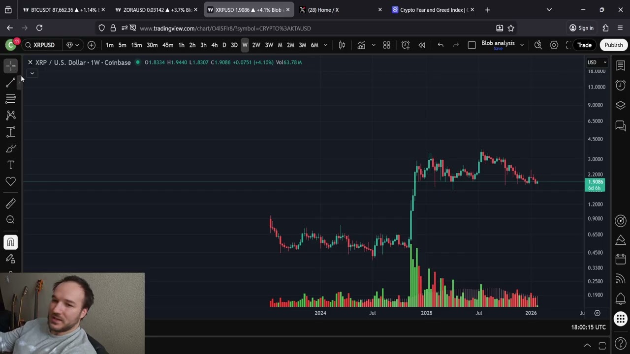 XRP Price Prediction: $2.70-$2.90 Target Range