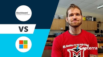 Google Workspace vs Microsoft 365: Why I switched from Microsoft 365 to Google Workspace
