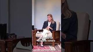 Midterm Elections: Why Do So Few Voters Turn Out