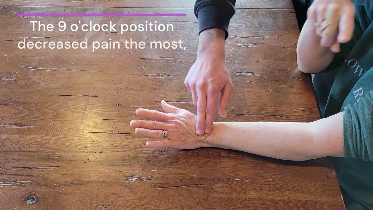 The Clock Method YouTube The Clock Method YouTube