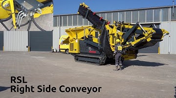 How to unfold the Keestrack K3 scalper screen