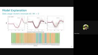 OpenEEmeter Working Group Meeting 21