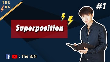 Circuit : Superposition | P