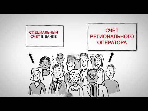 Формирование фонда капитального ремонта на специальном счете