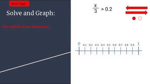 Solving inequalities using inverse operation