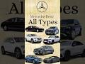 Mercedes Benz All Types Complete Lineup In India