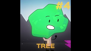 TPOT 16 Elimination Prediction: Death P.A.C.T Yet Again