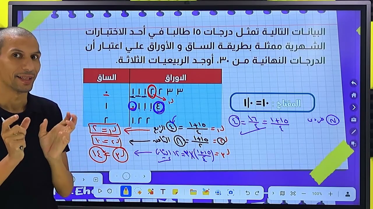 الربعيات 3 ث