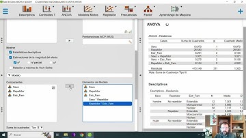 ANOVA n factores en software libre JASP