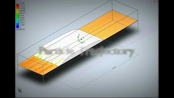 Fluidic Oscillator Research...