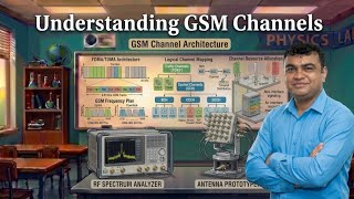 Understanding GSM Channels
