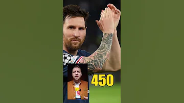 Месси vs Роналду. Голы со штрафных
