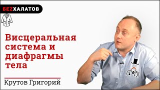 видео: #БЕЗХАЛАТОВ. Висцеральная система, диафрагмы тела и элайнеры. Крутов Григорий картинка: #БЕЗХАЛАТОВ. Висцеральная система, диафрагмы тела и элайнеры. Крутов Григорий