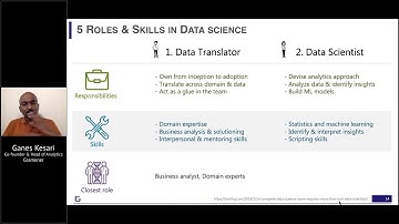 5 roles your data science team must have | How to build data science teams (EP-03)