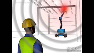 Rapid Access SkySiren