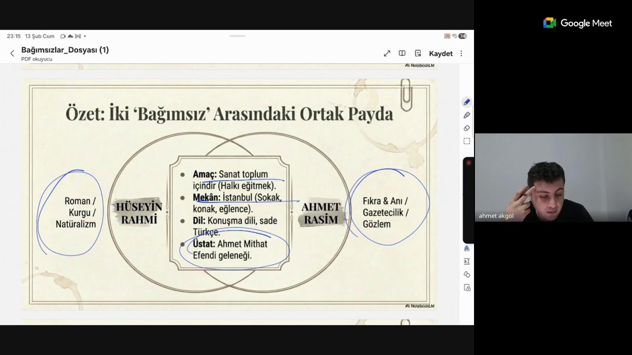 (Servetifünun Dönemi) Bağımsızlar: AYT 2026 KONU ANLATIMI