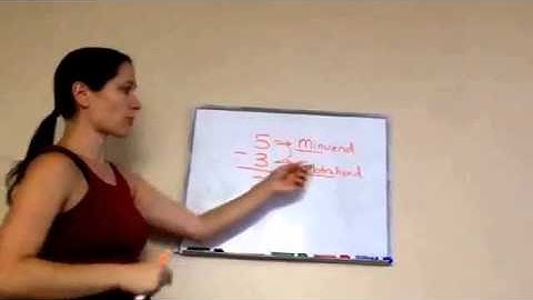 Saxon Math 6th Grade - Lesson 1 - Adding/Subtracting Whole Numbers and Money + Fact Families