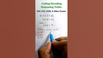 Coding Decoding | Coding Decoding Reasoning Tricks| Reasoning for SSC GD | #shorts