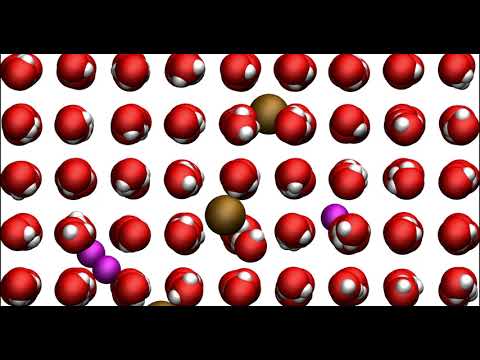 Energy minimisation of nanoconfined electrolyte:  | LAMMPS step-by-step tutorial