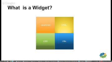 Alfresco Tech Talk Live (Episode 70): Customizing Alfresco Share 4.2