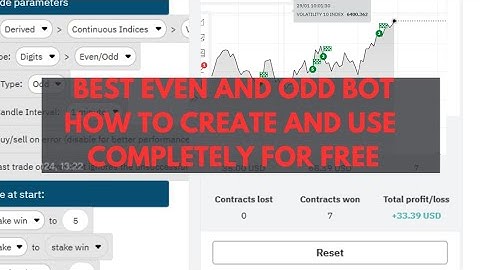 HOW TO TRADE DERIV ODD / EVEN CREATE A BOT LAST THREE NUMBERS ARE ODD TRADE ODD BINARY BOT PROGRAME