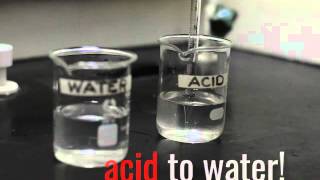 Mixing Acids and Water