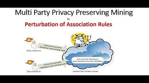 Privacy Preservation in Data Mining| Data Mining Project Ideas | Data Mining Projects Source Code