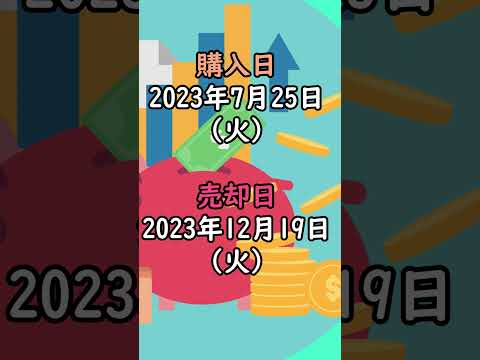 毎月分配型のREIT投資信託を売買した結果・・・