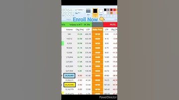 resistance is wtt and wtb at ltp calculator #shorts