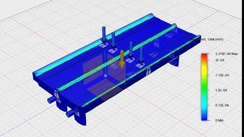 Bridge Displacement Test