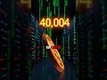 Market Update Gold Hits $4,600 Record & Bitcoin Surges Over $96K! 🚨