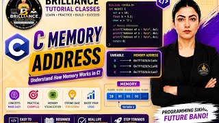 Learn Memory Addresses in C Programming with Examples #clanguage